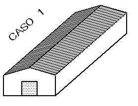 62 6.1.2.1 Caso 1 O caso 1 é o mostrado na figura 20. O pavilhão possui abertura do tipo portão no oitão frontal; as duas laterais, o oitão traseiro e a cobertura são impermeáveis.