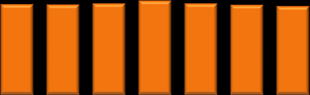 Volumes em MMLITROS TENDÊNCIA DO CONSUMO DE SUCO DE LARANJA EUROPA Crescimento Médio (03-08) 13,774 13,541 13,473 14,132 14,041 14,143 14,166 TOTAL SUCO - Milhões Litros 0.5% 38.0% 37.0% 37.2% 36.