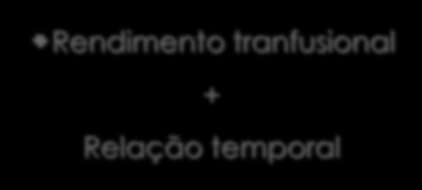 Rendimento tranfusional +