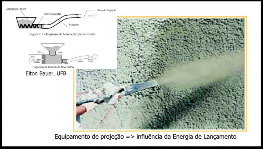 Classificação das s Função Para revestimento de pisos Para revestimento cerâmico de paredes e pisos Para recuperação de estruturas Tipos decorativa (vermelhão)