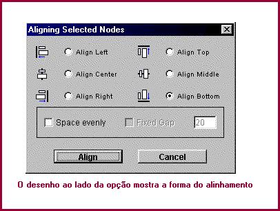 Após a seleção das caixas de texto, através do menu Edit, escolha a opção Align.