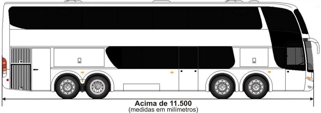 O balanço traseiro máximo, para veículo com motor traseiro, medido entre o para-choque e o eixo traseiro, deve ser de 62 % da distância entre eixos extremos,