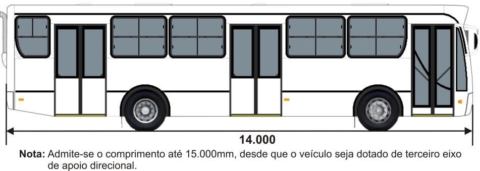 Para veículo com motor central (entre eixos), o balanço traseiro pode alcançar 66 % da distância entre