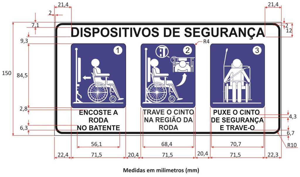 Na área reservada (Box) também deve ser afixado outro adesivo com símbolos específicos, orientando a pessoa em cadeira de rodas sobre a forma de fixação da cadeira e do cinto de segurança.