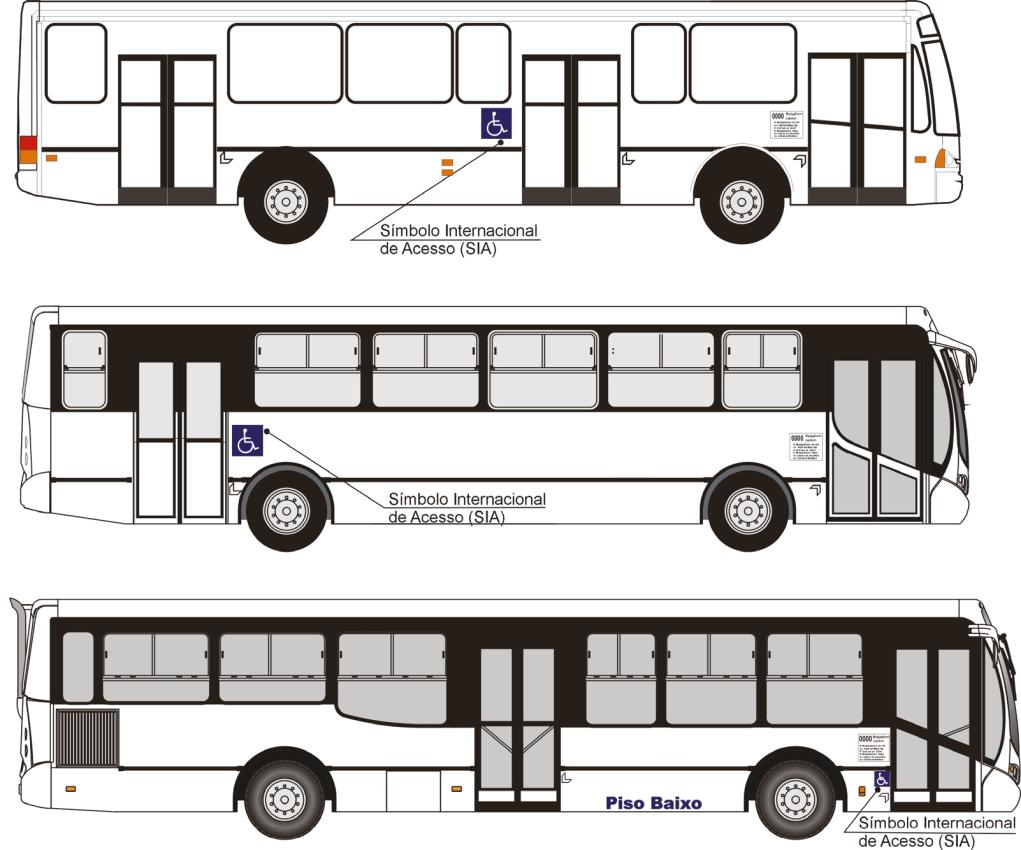 Figura 21 Exemplo de localização do SIA na lateral do veículo Na parte dianteira do veículo, o SIA deve estar posicionado na parte superior ou inferior do parabrisa e de forma a não