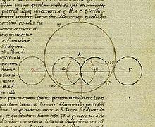 demonstrando profundamente seu conhecimento sobre o assunto. Os astrônomos anotavam os cálculos e medições em tábuas. De acordo com [3]: Surgiu então, na segunda metade do século dois a.c., um marco na história da trigonometria: Hiparco de Nicéia (180-125 a.