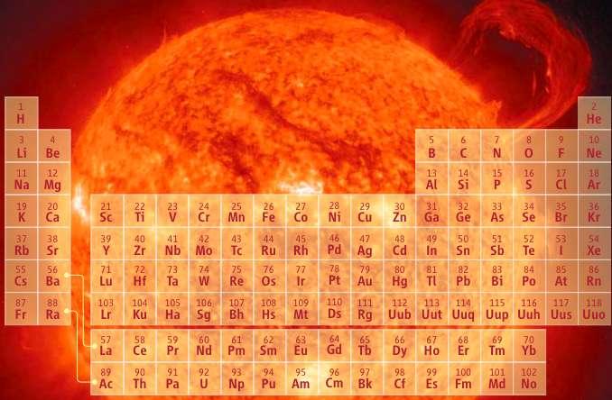 ESA/NASA/SOHO Composição química do gás ISM ~ Sol Gás interestelar: 90% de H (ionizado, atômico e molecular) 9%