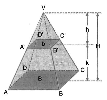 Chama-se tetraedro regular o tetraedro que possui as seis arestas congruentes entre si. Nesse caso, todas as faces são triângulos equiláteros. O tetraedro é uma pirâmide triangular.