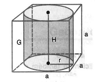 Na figura, temos um cilindro inscrito num cubo de aresta a Exercícios 1. (PUC-SP) Quantos litros comporta, aproximadamente, uma caixa d água cilíndrica com m de diâmetro e 70 cm de altura?
