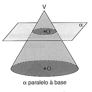 Cone equilátero é um cone cuja seção meridiana é um triângulo equilátero. 5.