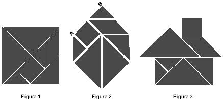 Essas peças são obtidas recortando-se um quadrado de acordo com o esquema da figura 1.