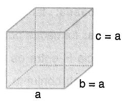 ( ) A = aa+ aa+ aa T ( ) A = a + a + a T AT = 6a.7) Volume Todo sólido ocupa uma porção do espaço. Essa porção é o volume desse sólido.