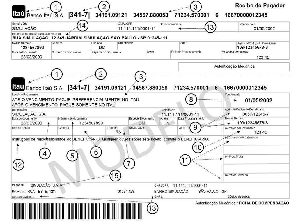 Anexo 1 Modelo de Ficha de Compensação / cuidados no preenchimento de alguns campos do BOLETO Ficha de compensação: seguir obrigatoriamente o modelo acima com dimensões de 95 a 108 mm de altura por