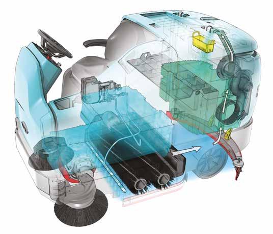 NO INTERIOR DA T17 Botão de início de operação 1-Step que simplifica a formação do operador, com controles que permitem sistemas lavagem ativados com um único botão