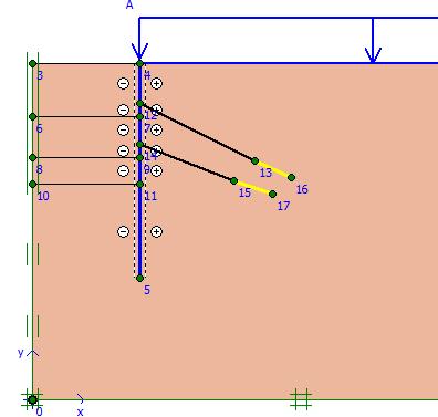 Apresentação dos resultados obtidos por métodos numéricas a) b) Fig. 5.9 - Modelo com ancoragens ativas em solo argiloso mole. Após a simulação do modelo com o programa, na Figura 5.