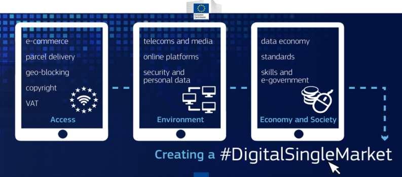 Desafios para proteção do consumidor na era digital Para