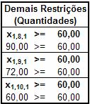 Lnha DC 750 Fgura 3 Resultados