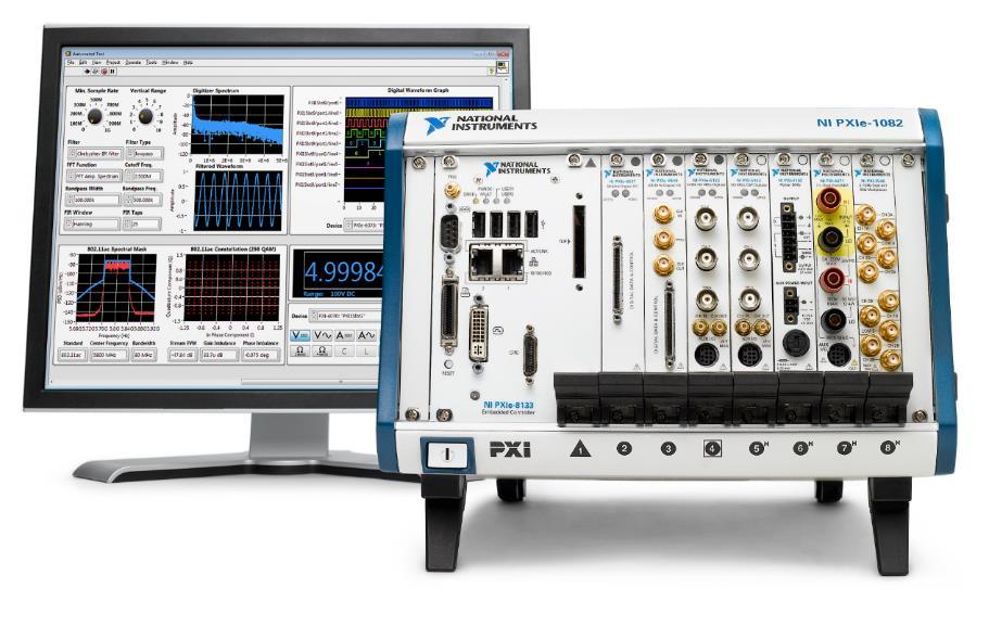 PXI A plataforma líder do mercado para teste, medição e controle Módulos PXI Mais de 1500 opções de mais de 70 fornecedores Software APIs flexíveis, códigos de exemplo, painéis frontais e