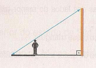 30) Uma pessoa se encontra a 6,30 m da base de um poste, conforme nos mostra a figura.