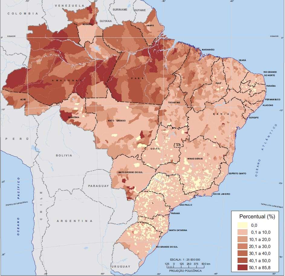 IBGE, DPE/DGC Percentual