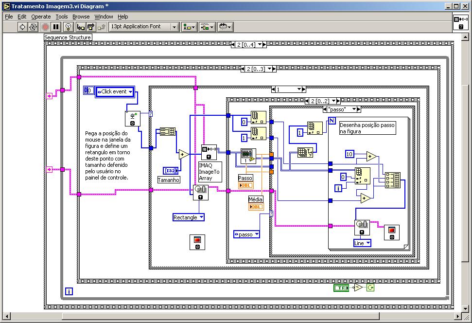 Figura 2 Ambiente de programação do LabVIEW.