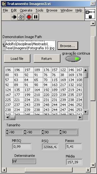 através do software LabVIEW. 4 PROCEDIMENTOS E RESULTADOS 4.