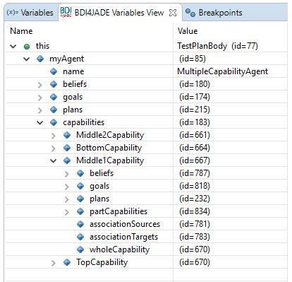 34 4.3 Visualização da Capability A seguir, são mostradas as visões para uma capability. A estrutura de uma capability na visão do BDI4JADE é semelhante à estrutura de um agente.