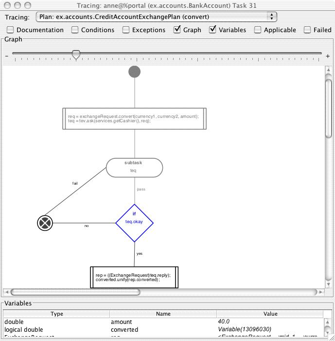 41 ging serve para visualizar as mensagens trocadas entre os agentes. Generic Debugging permite visualizar prints do agente a partir de comandos enviados em tempo de execução.