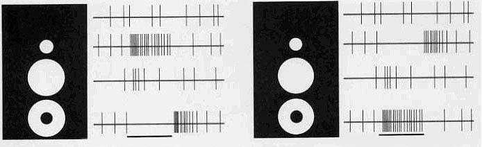 Estímulo: ON OFF Estímulo: ON OFF (a) (b) Figura 3-6: Resposta das Células Centro-ativo e Centro-inativo.