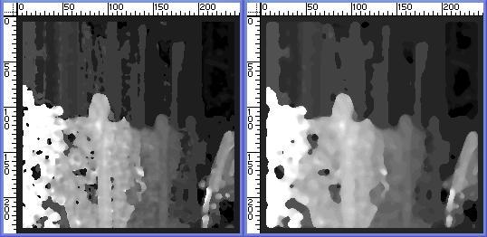 25 pixels e σ c = 2 pixel, e em (d) o mesmo experimento acrescido do filtro mediana 3x3.