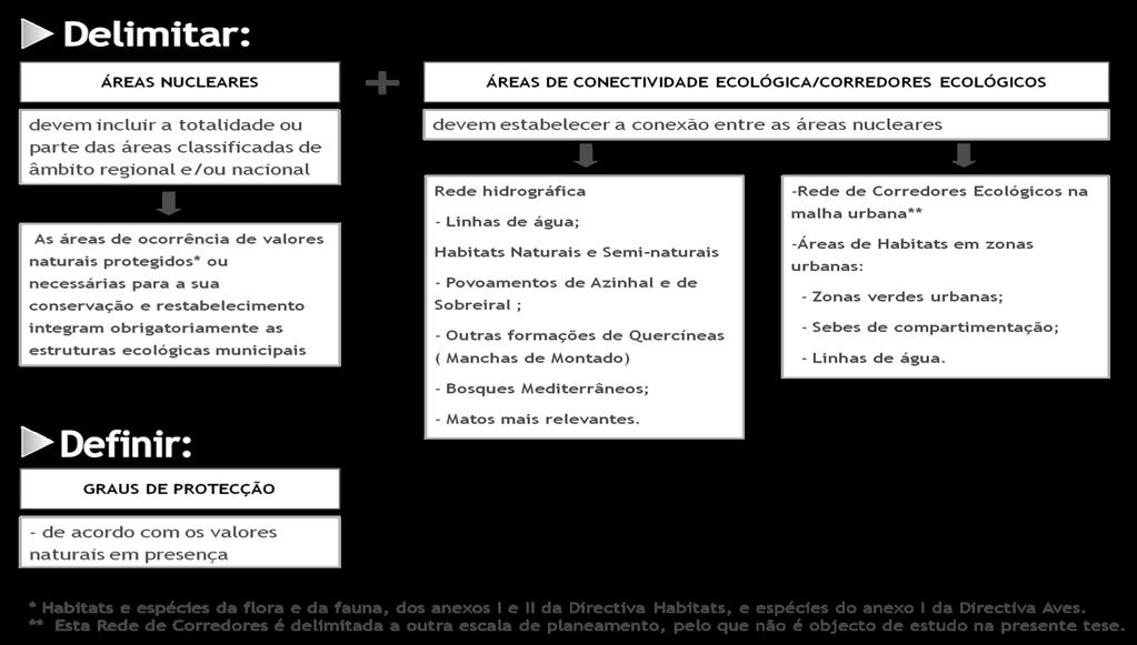 Metodologia 8