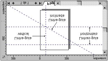 LINHAS-GUIA E CONFIGURAÇÃO DA RÉGUA Ao longo do curso aprendemos a criar desenhos e textos sobre a página, mas não nos preocupamos com o seu posicionamento e alinhamento.