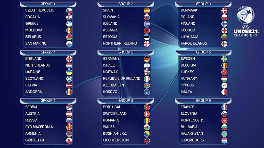 LUSOS COM HISTÓRICO FAVORÁVEL Portugal e Roménia enfrentaram-se por duas vezes no escalão Sub-21 na fase de qualificação para o Euro 2000.