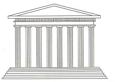Exemplos Partenon: em cada coluna há