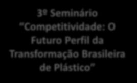 Competitividade: O Futuro Perfil da