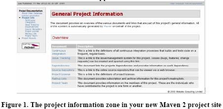 Maven-based Website The source repository The scm tag lets you document the configuration of your source repository, both for Maven Website and for use by other plug-ins Maven-based WebSite March 09