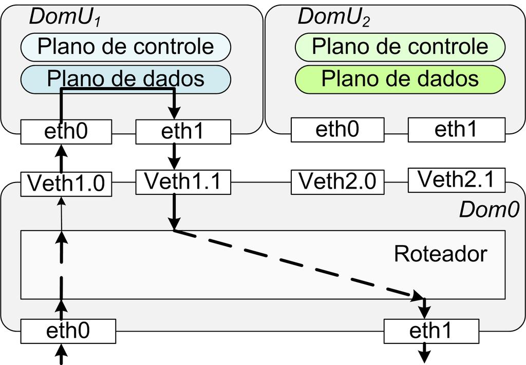 342 Artigos Completos Tabela 1.