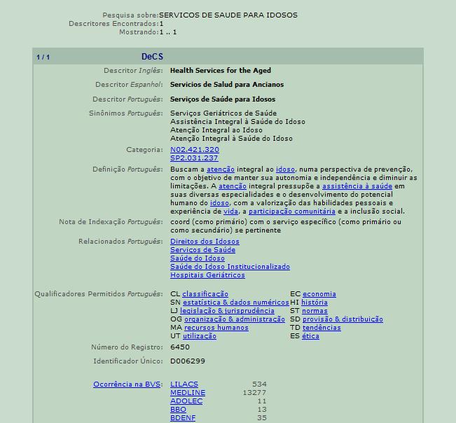 1 - Descritor em inglês, espanhol e português 1 2 Sinônimos em português 2 3 4 5 3 Categoria DeCS 4 Definição 5- Notas 6 6 Termos
