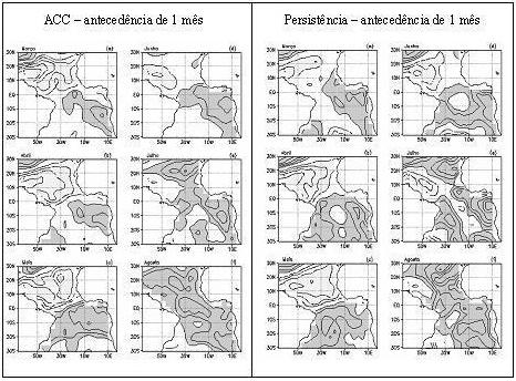 Abril 2005 Revista Brasileira de Meteorologia 101 Figura 10: ATSM previstas ( o C) pela ACC e o preditor-2