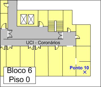 (Piso 0) Pontos de Medida (notas adicionais) Ponto Descrição 1 No bloco 7, piso 0, no átrio principal, em linha de vista com antena exterior. 2 No bloco 7, piso 0, na sala de TAC.