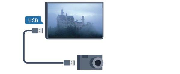 12 USB jednotka Flash Z pamäťovej jednotky USB typu Flash môžete prezerať fotografie alebo prehrávať hudbu a videá.