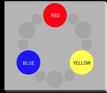 círculo, que aos poucos ganham cores até completar as cores