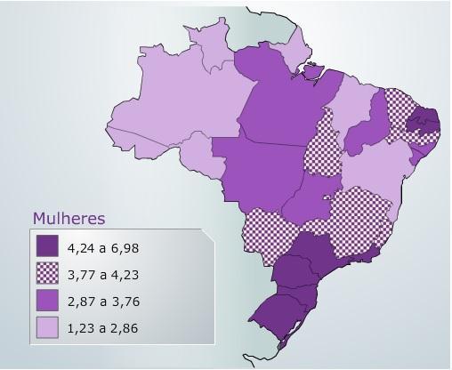 Em relação aos registros brasileiros, as estimativas anuais de incidência continuam apresentando grande importância, pois, de acordo com dados do Instituto Nacional do Câncer, para o ano de 2014,