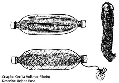 04 D. Pereira et al. FIGURA 2: Substrato artificial para a colonização de macroinvertebrados límnicos: modelo original de Volkmer-Ribeiro et al. (2004) (2A); modelo adaptado de Volkmer-Ribeiro et al.