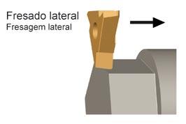 R = versão à direita w s r M12 TN35 TI25 TF45 L314.MK50.