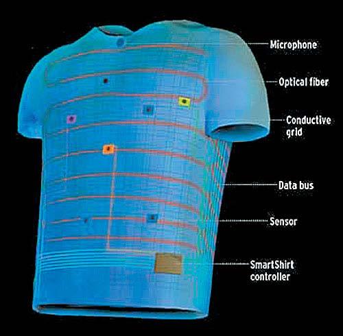 4.Estudo de casos Sensate Liner Eric J.