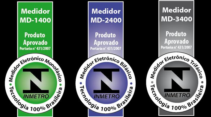 Medição de energia ativa; Porta ótica de comunicação; Comunicação Zigbee Mesh, 2,4 GHz;