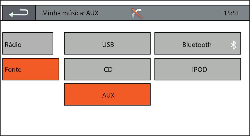 ACESSO AOS ACESSÓRIOS Siga os passos abaixos para acessar os acessórios instalados nas entradas AV da interface tais como DVD, TV ou MIRROR caso instalados. 1.