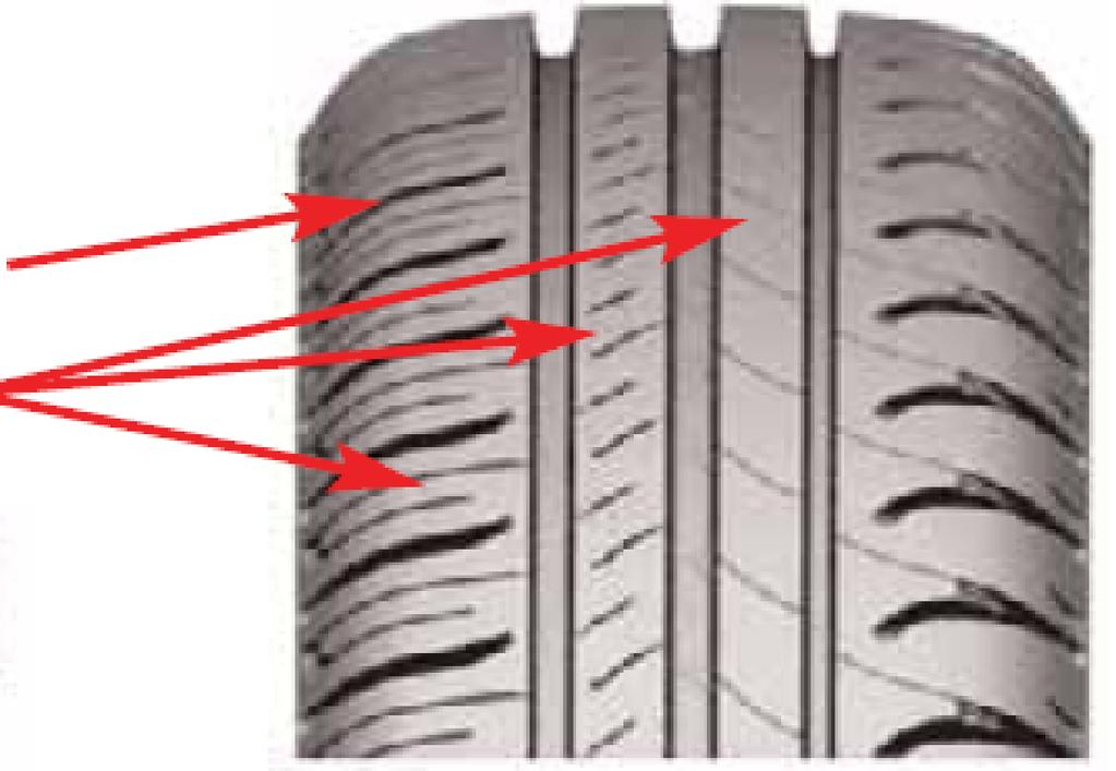 profundidade da banda de rolamento seja um fator determinante para a travagem em molhado, os desempenhos dos pneus em todas as etapas da sua vida útil são mais importantes.