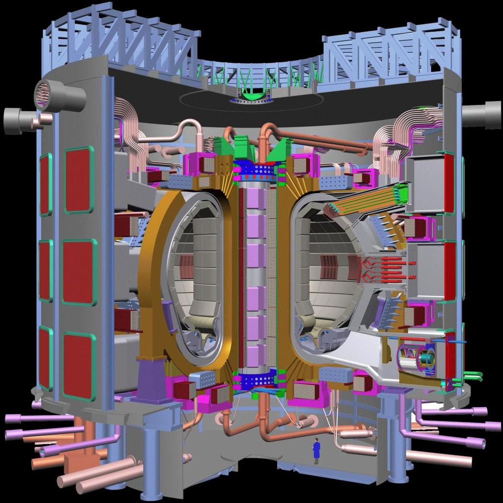 13.5 Aplicações fusão nuclear Central Solenoid Outer Intercoil